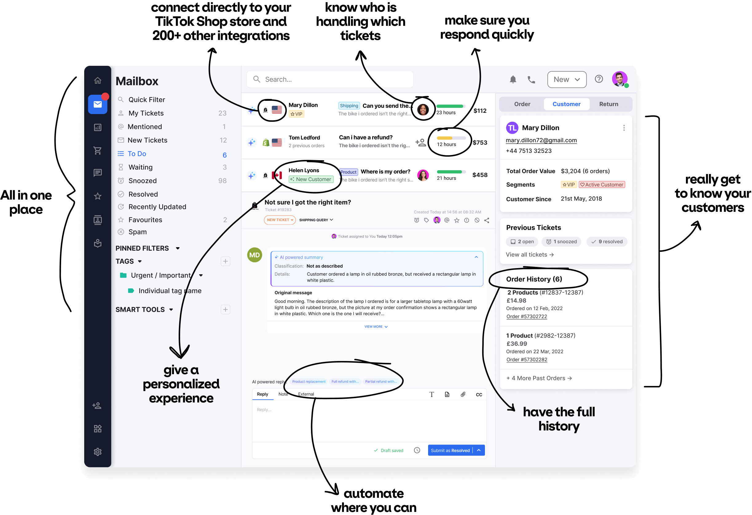 TikTok eDesk integration illustration.