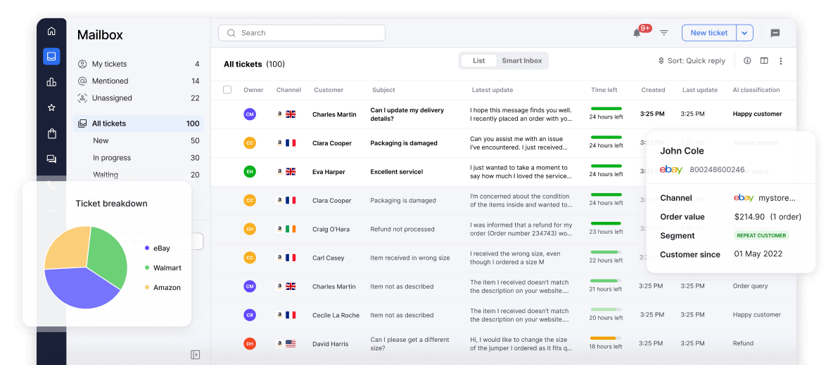 eDesk software interface