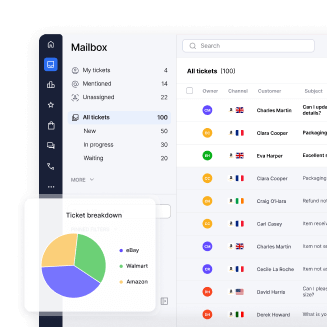 eDesk software interface